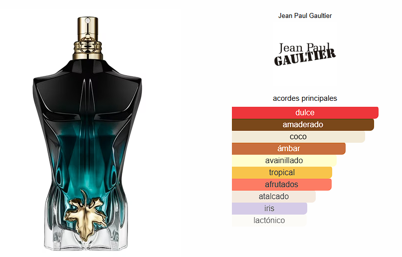 JPG Le Beau Le Parfum