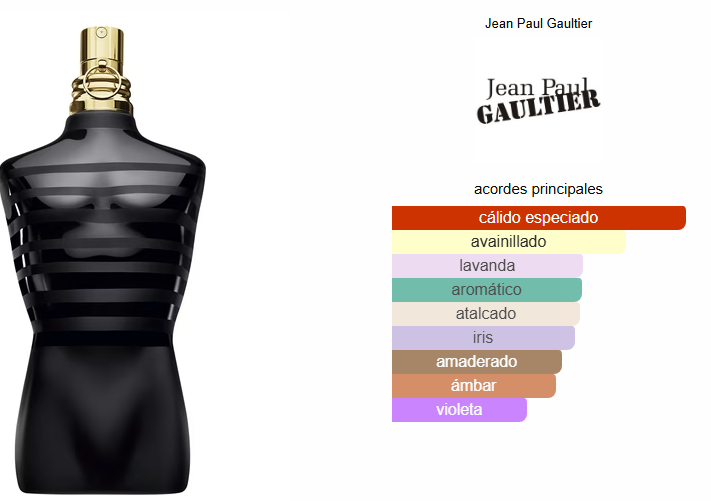 JPG Le Male Le Parfum